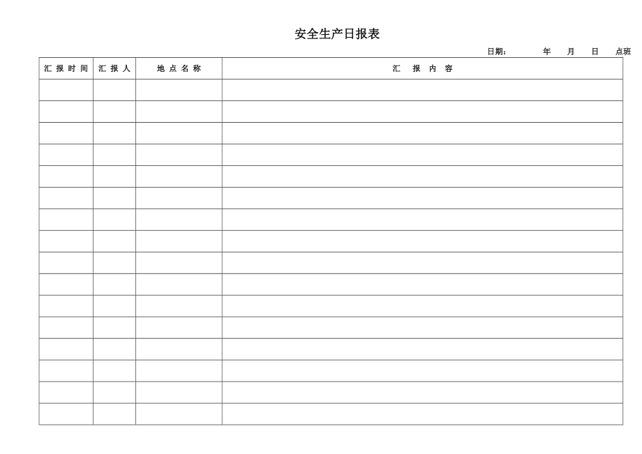 煤矿调度相关记录台帐.doc_第2页