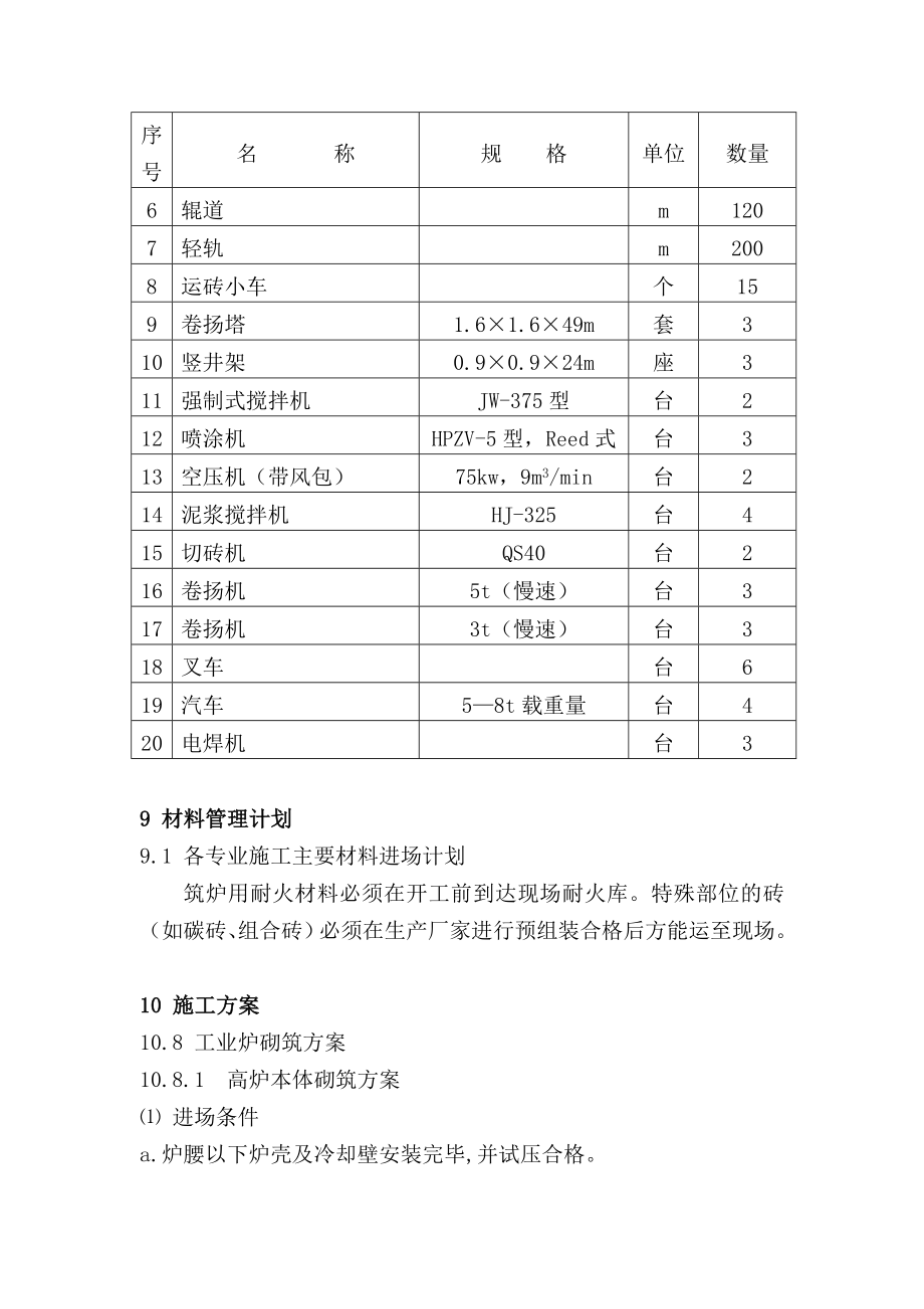 沙钢高炉及热风炉砌筑总施工组织设计.doc_第3页