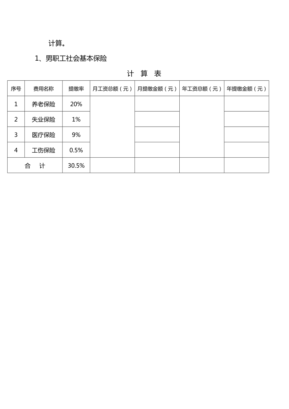 物业管理服务费用成本测算书.doc_第3页