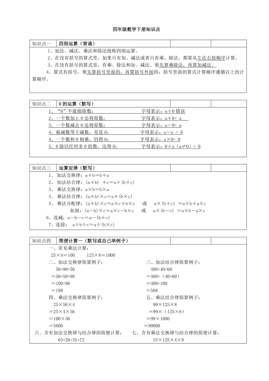 沪教版小学四年级数学下册知识点整理.doc_第1页