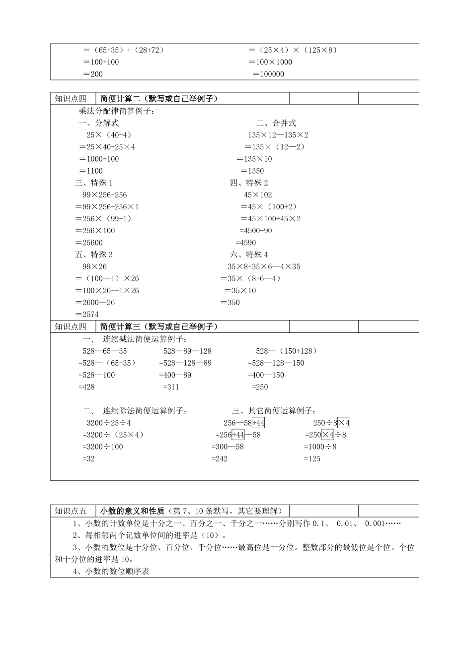 沪教版小学四年级数学下册知识点整理.doc_第2页