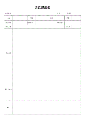 谈心谈话记录表.docx