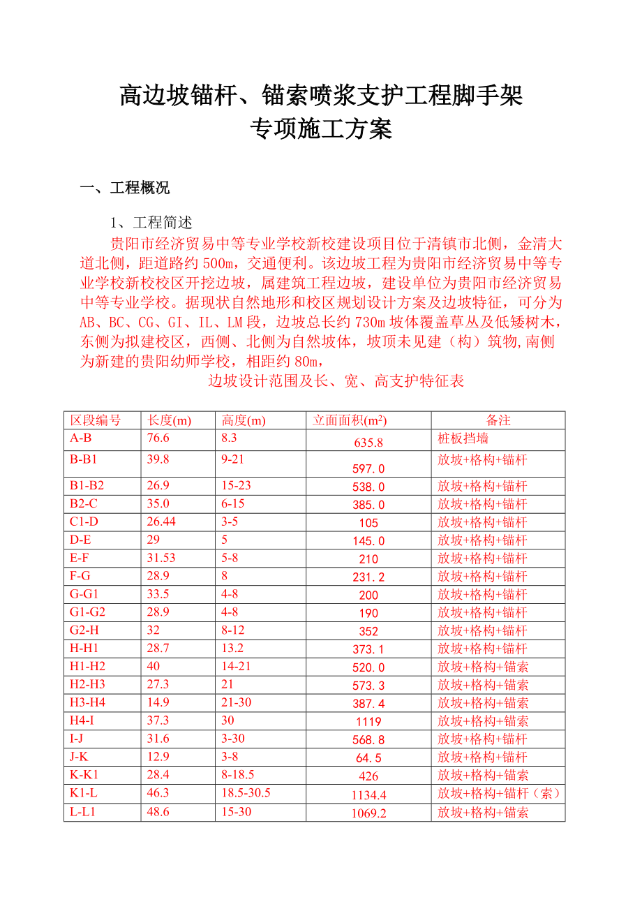 清镇高边坡锚杆锚索支护脚手架专项方案.doc_第2页