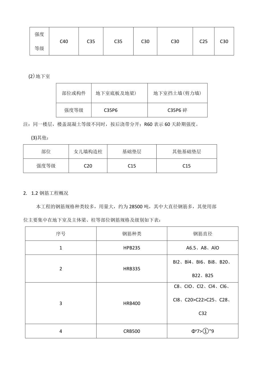 检验批划分及试验方案2015.docx_第3页