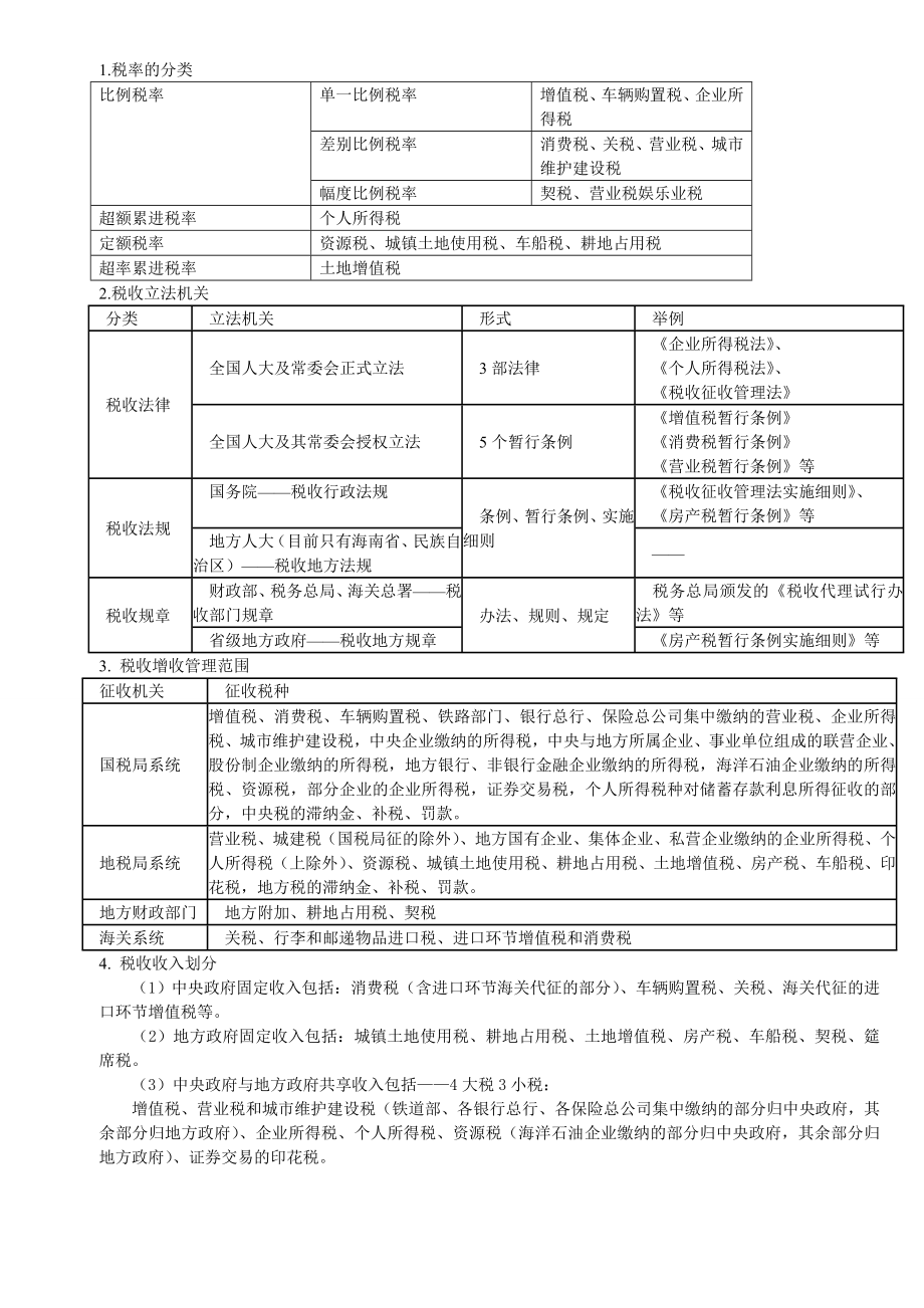 注册会计师税法增值税的整理笔记分析.doc_第1页