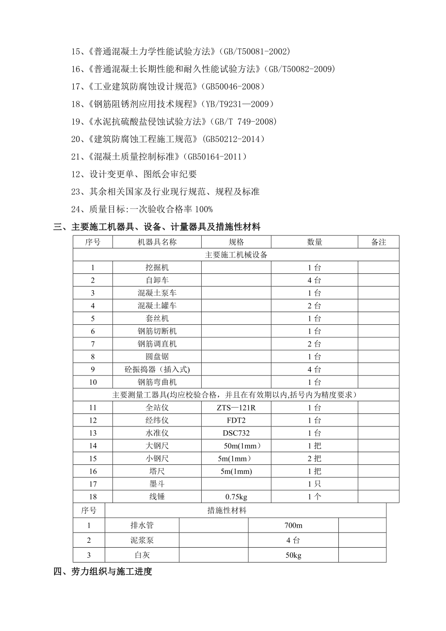 电厂建筑工程除盐间施工方案.doc_第2页