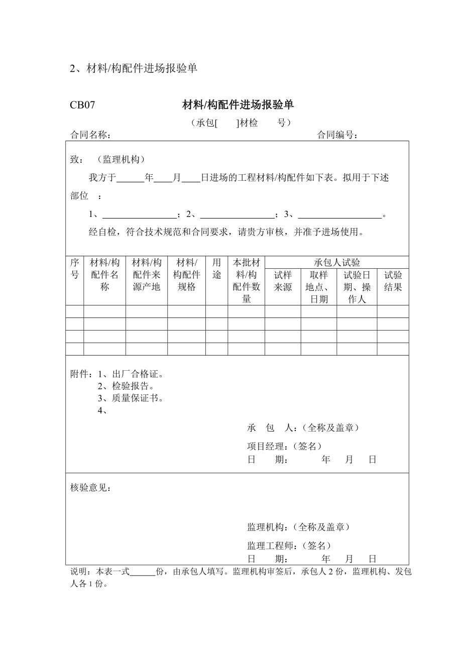 水利工程施工资料表格及文件汇总剖析.doc_第3页