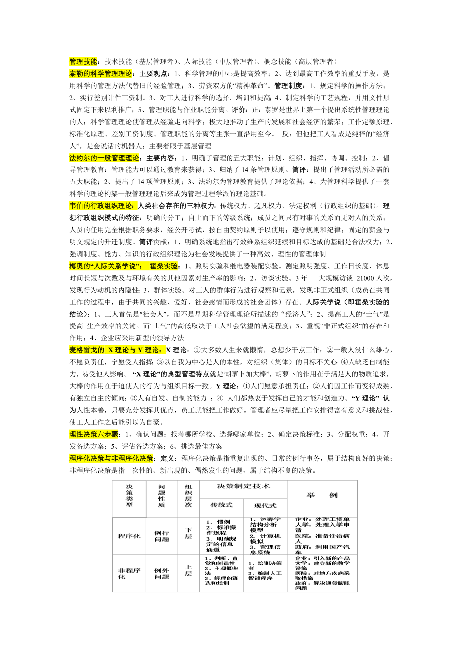 现代管理理论与方法完整复习版.docx_第1页