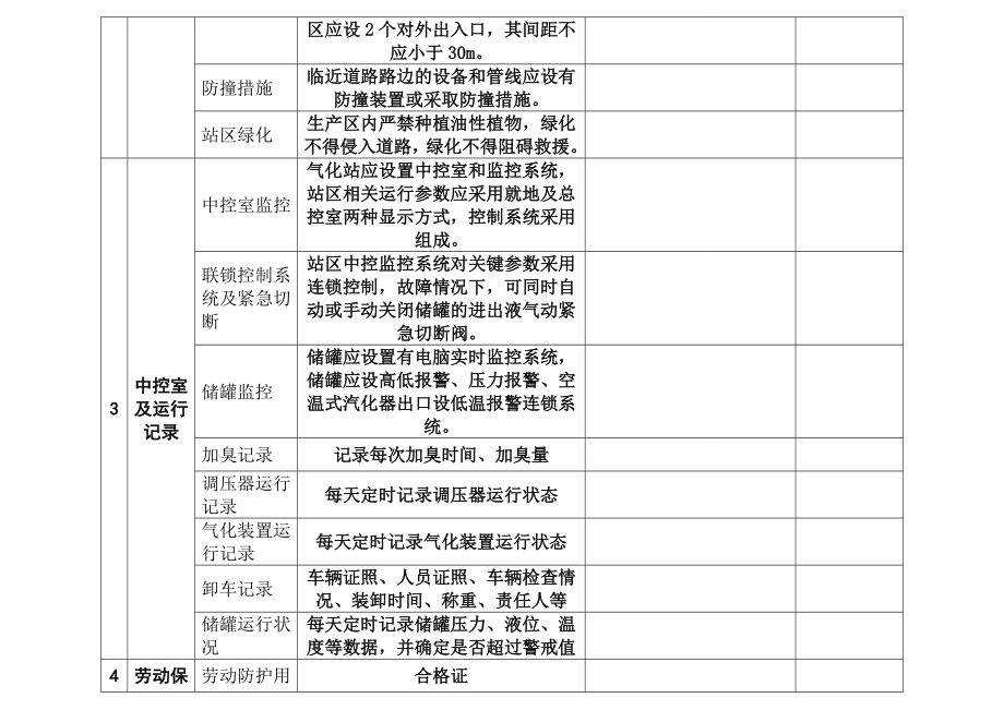 燃气公司场站安全检查表.doc_第3页