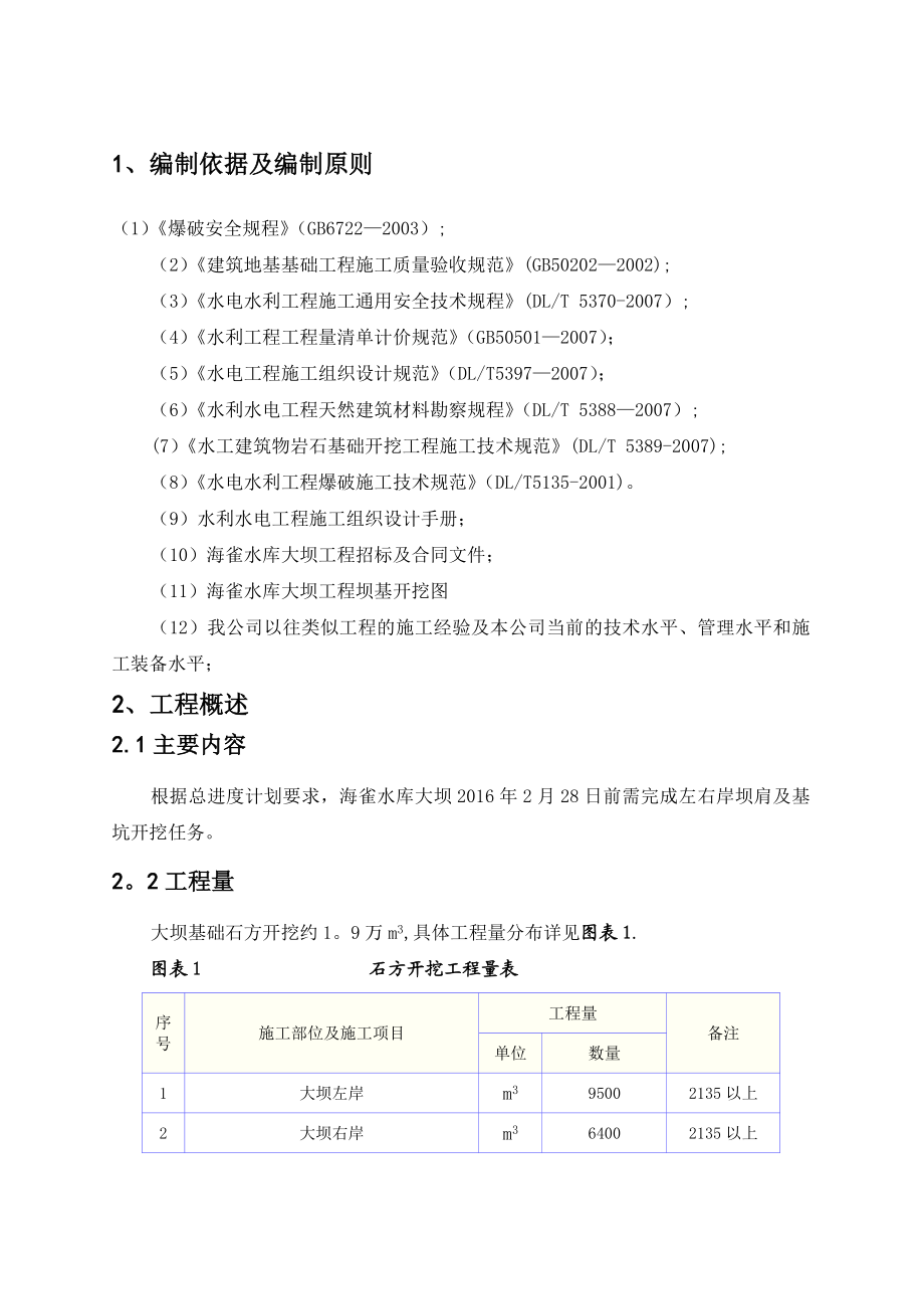 海雀水库大坝土石方开挖施工方案.doc_第2页