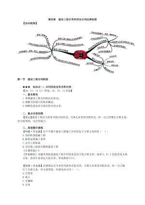 资料模板：讲义-第4章-建设工程合同和劳动合同法律制度.doc