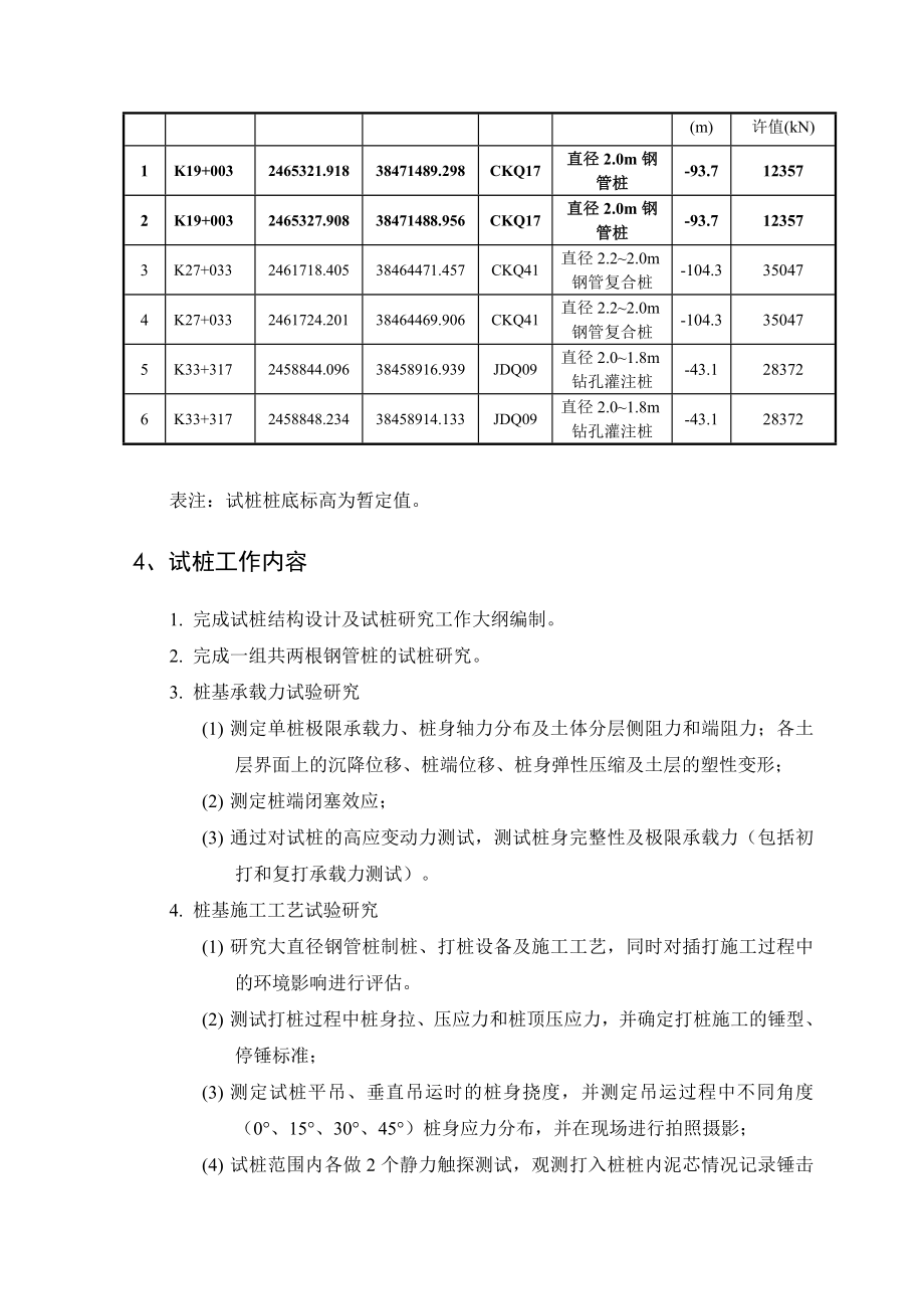 港珠澳大桥大直径钢管桩试桩方案.doc_第3页