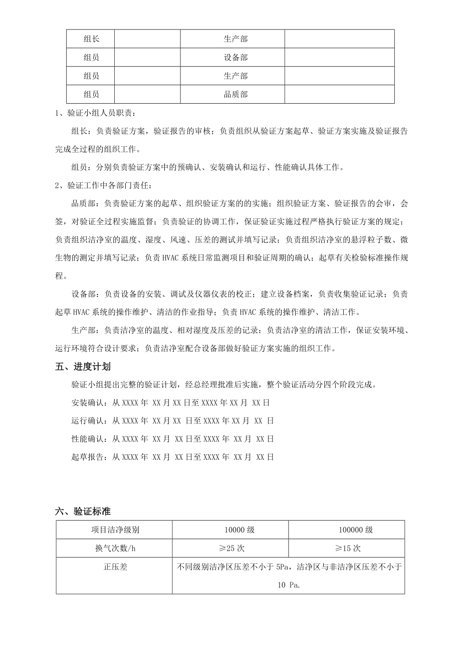 洁净室空调净化系统验证方案(通过BSI和华光审核).doc_第3页