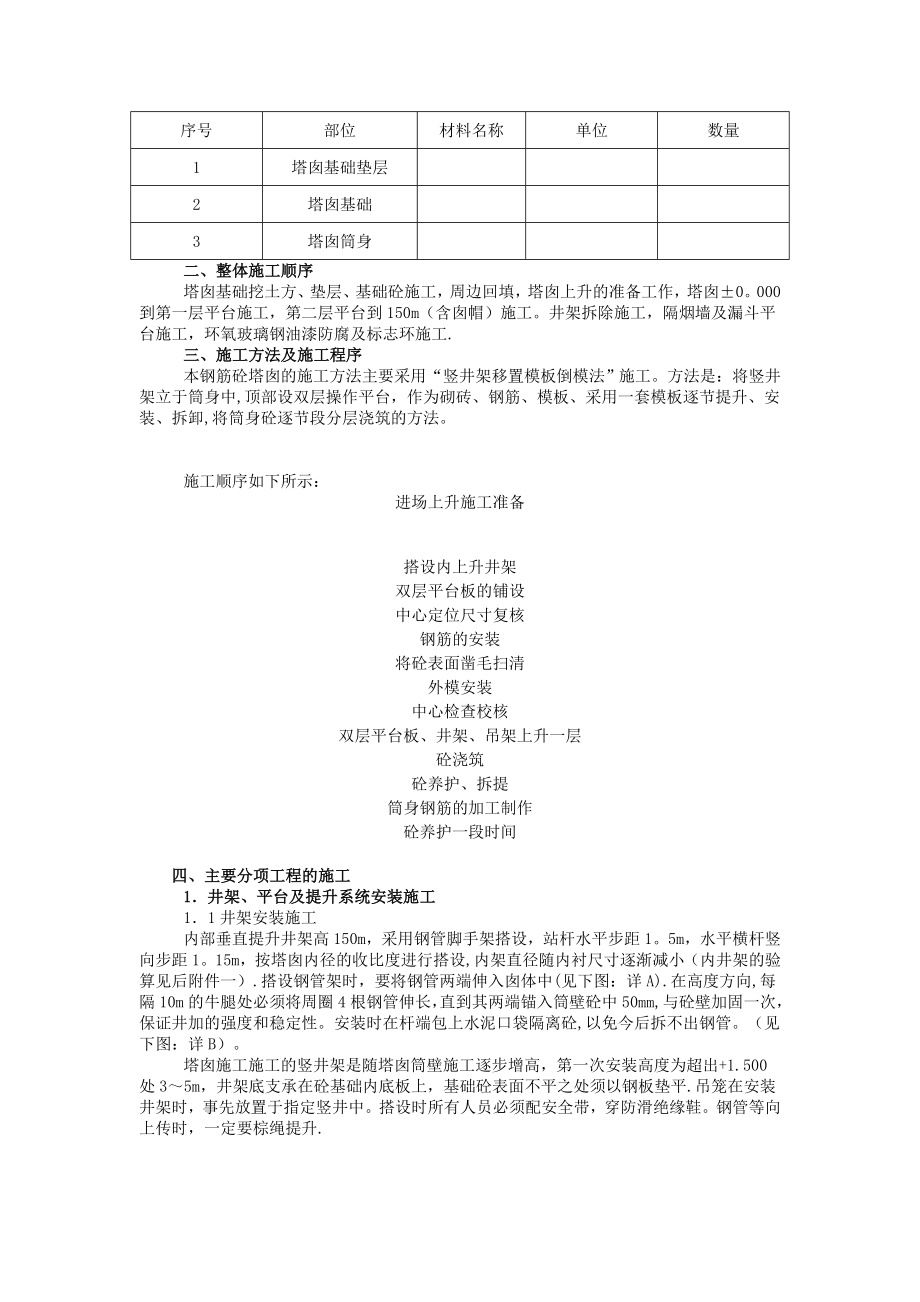 烟囱滑模施工方案.doc_第3页