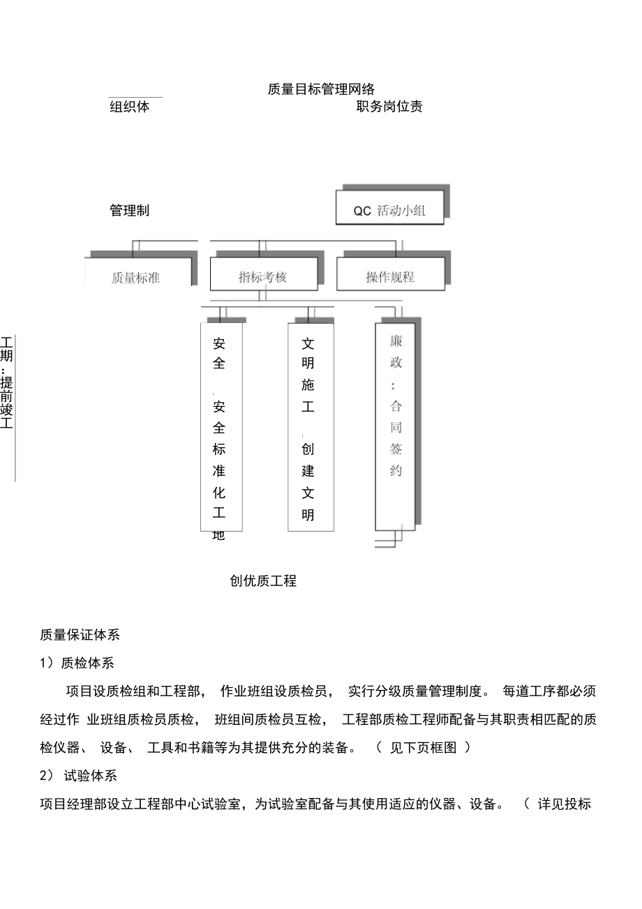 石方开挖及爆破施工方案.docx_第3页