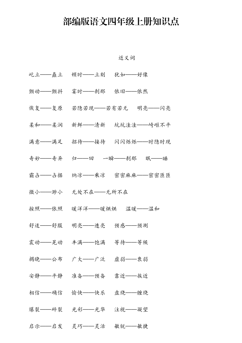 部编版语文四年级上册知识点.docx_第1页