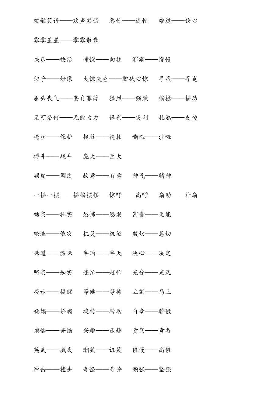 部编版语文四年级上册知识点.docx_第3页