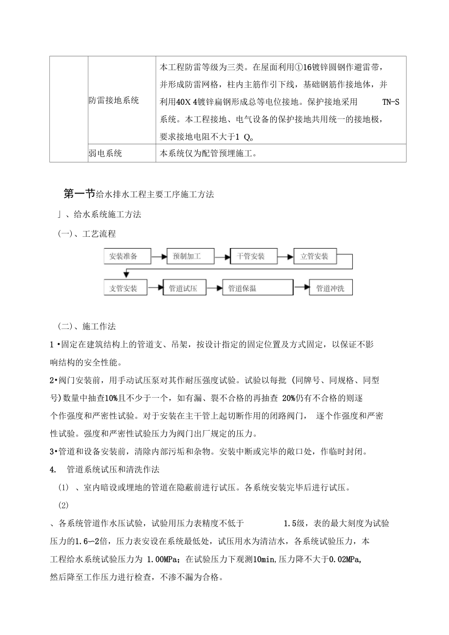 电气给排水安装工程施工方案备课讲稿.docx_第2页