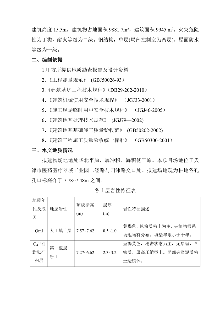 生产厂房开挖施工方案剖析.doc_第2页