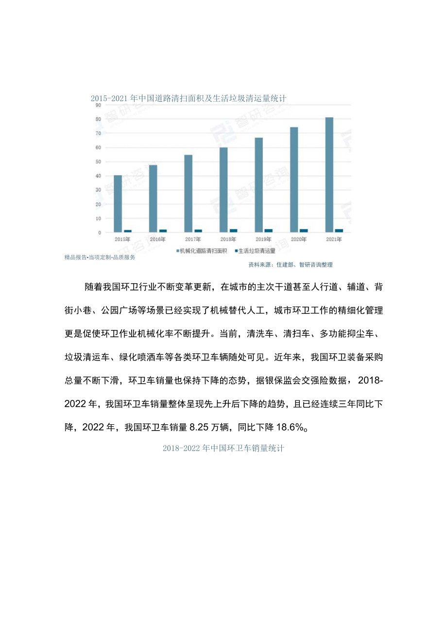 2023年中国新能源环卫车产业发展现状研究报告.docx_第3页