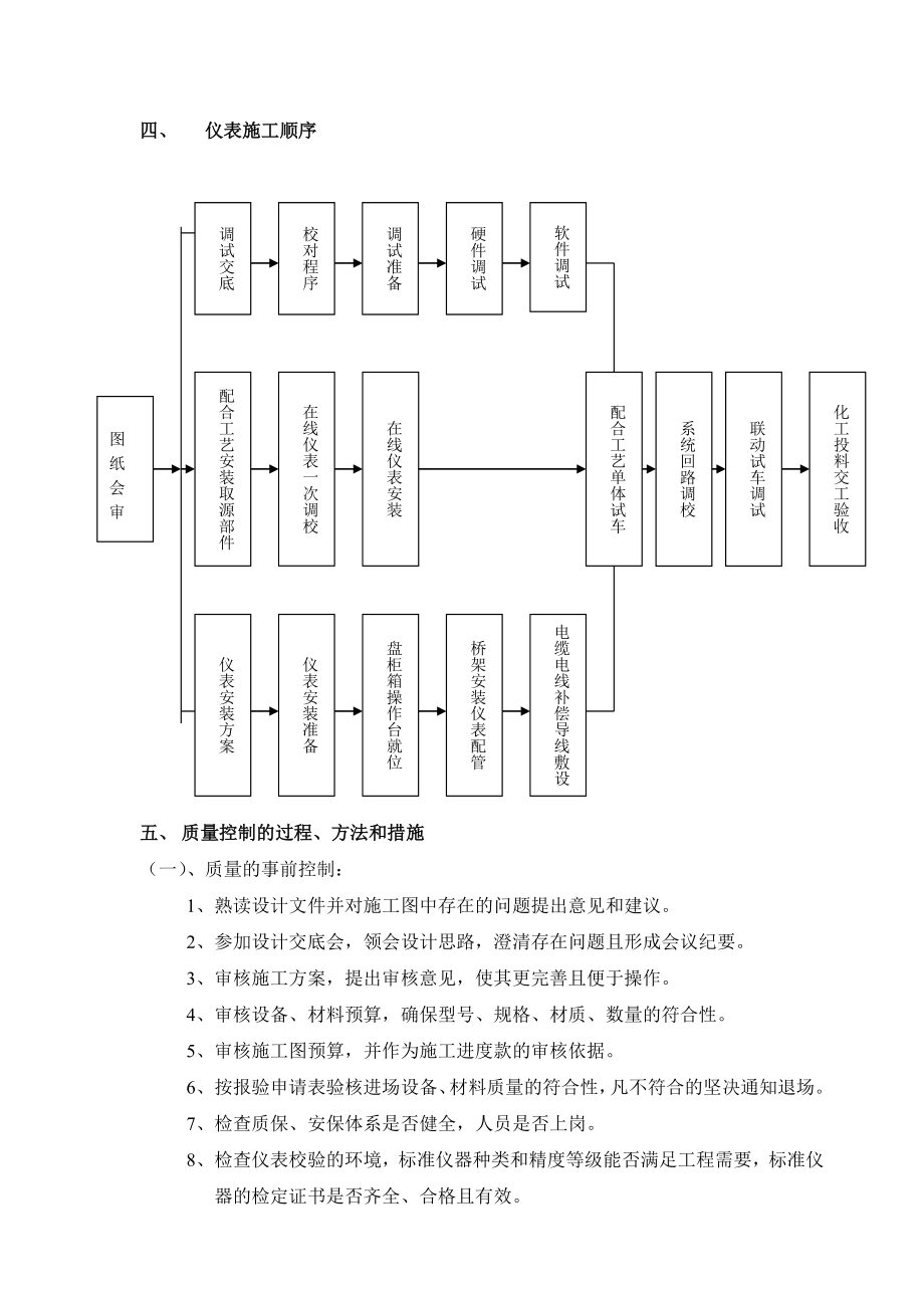 监理实施细则(自动化仪表安装).doc_第3页