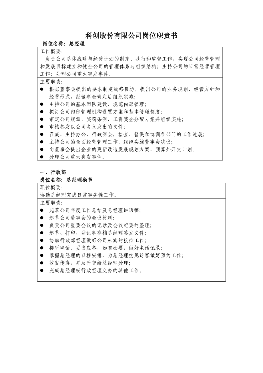 科创股份有限公司岗位职责书.doc_第1页