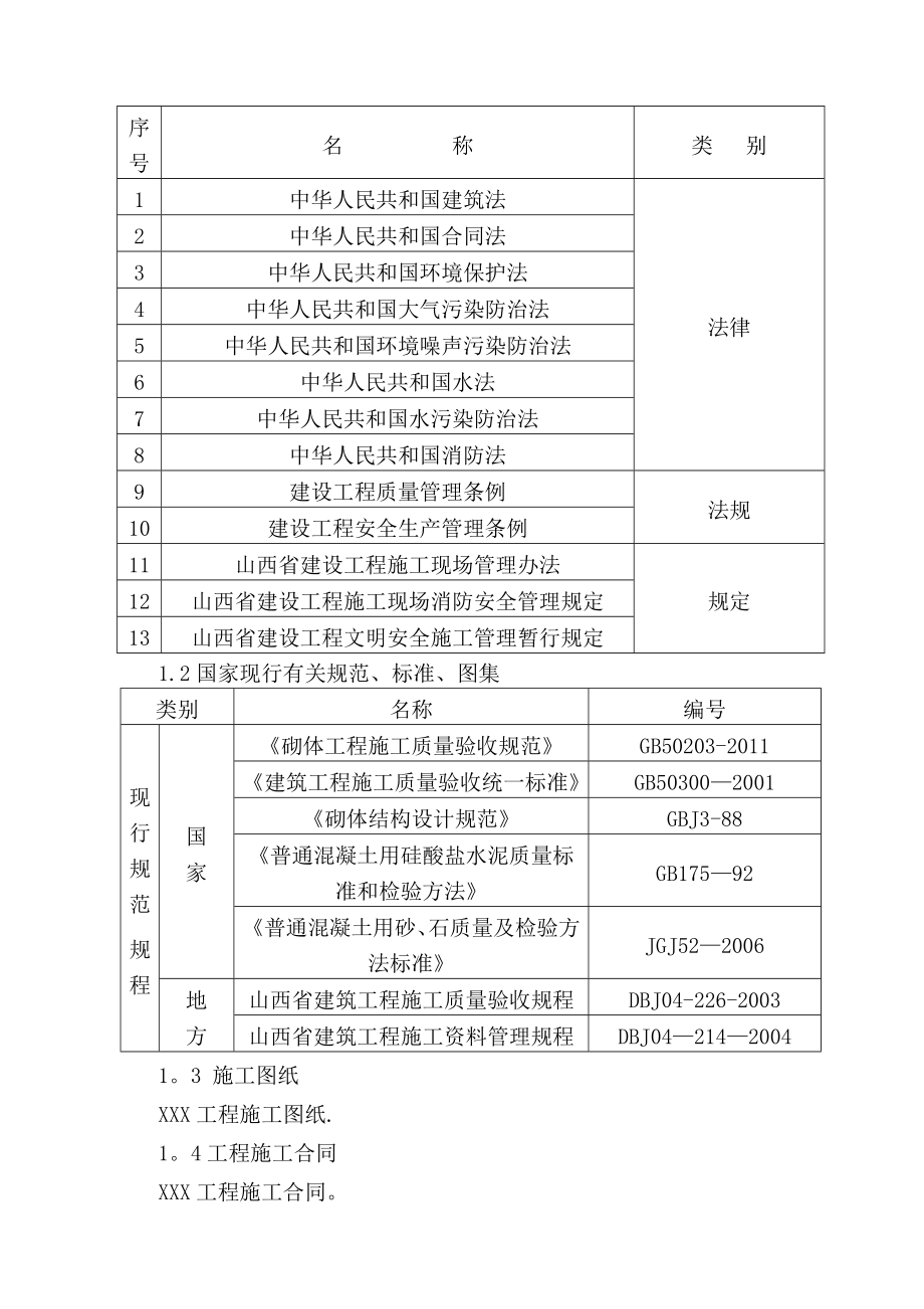 清水墙砖砌体工程专项施工方案.doc_第2页