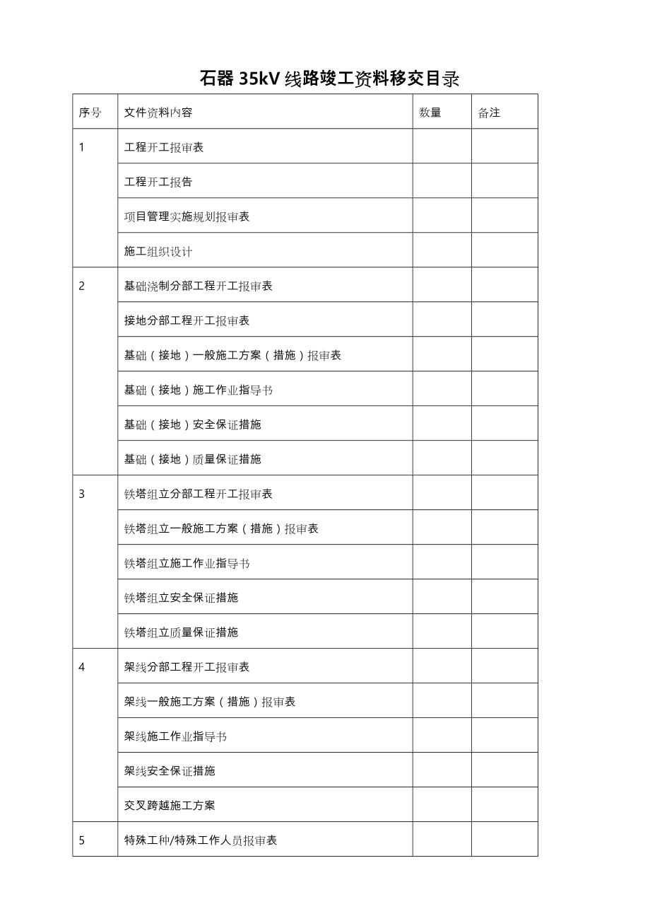 石器35kV线路资料全套.doc_第1页