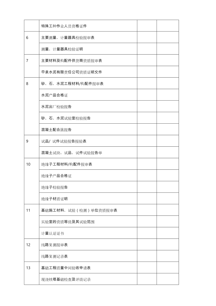 石器35kV线路资料全套.doc_第2页