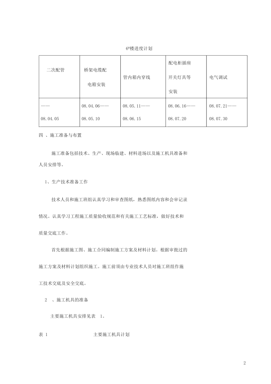 电气工程施工组织设计方案范本.docx_第2页