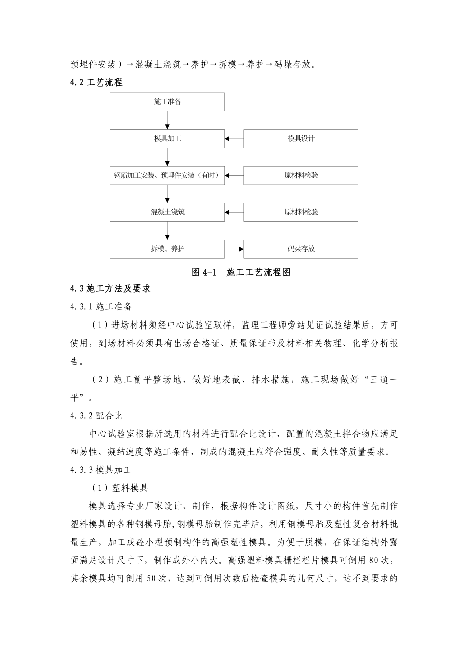 混凝土预制块专项施工方案.doc_第3页