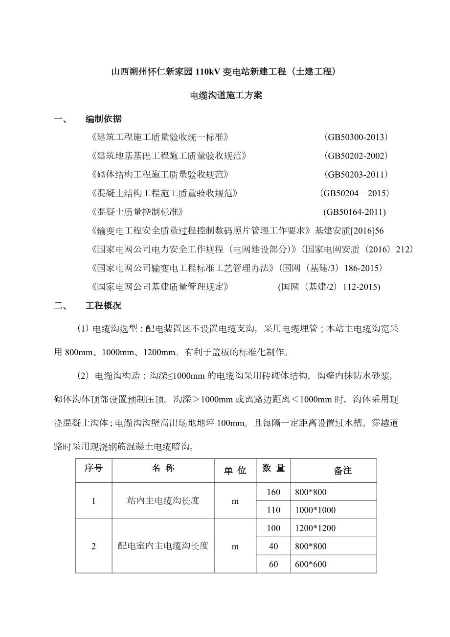 电缆沟道施工组织方案.doc_第1页