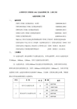 电缆沟道施工组织方案.doc