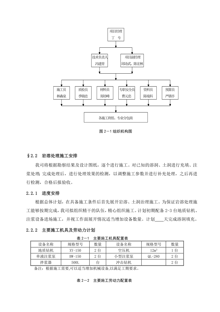 溶(土)洞处理施工方案详解.doc_第3页