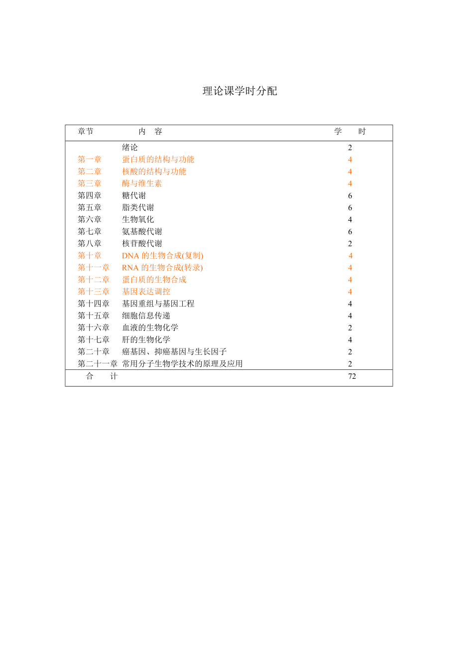 生物化学教学大纲.doc_第2页