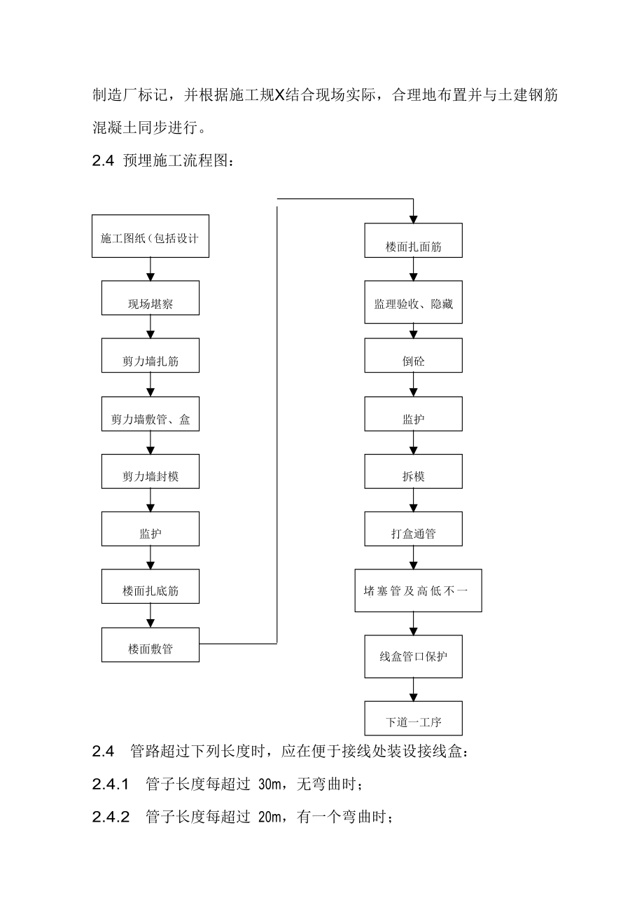 火灾自动报警及联动控制系统施工工艺设计.doc_第2页