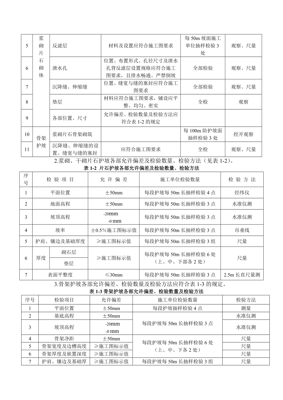 路基片石护坡施工工艺.doc_第2页