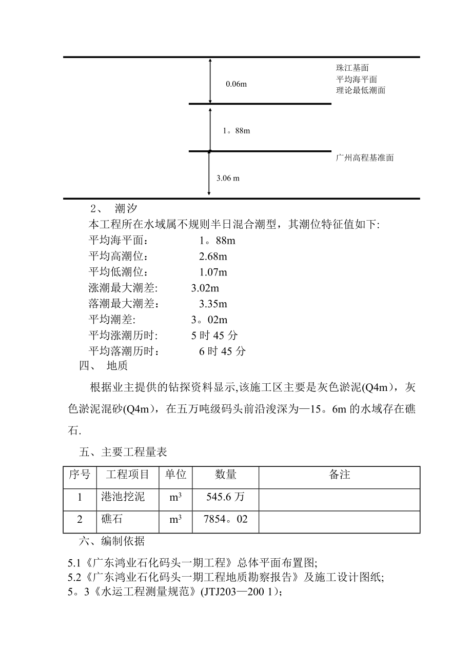 疏浚工程施工方案(修).doc_第2页