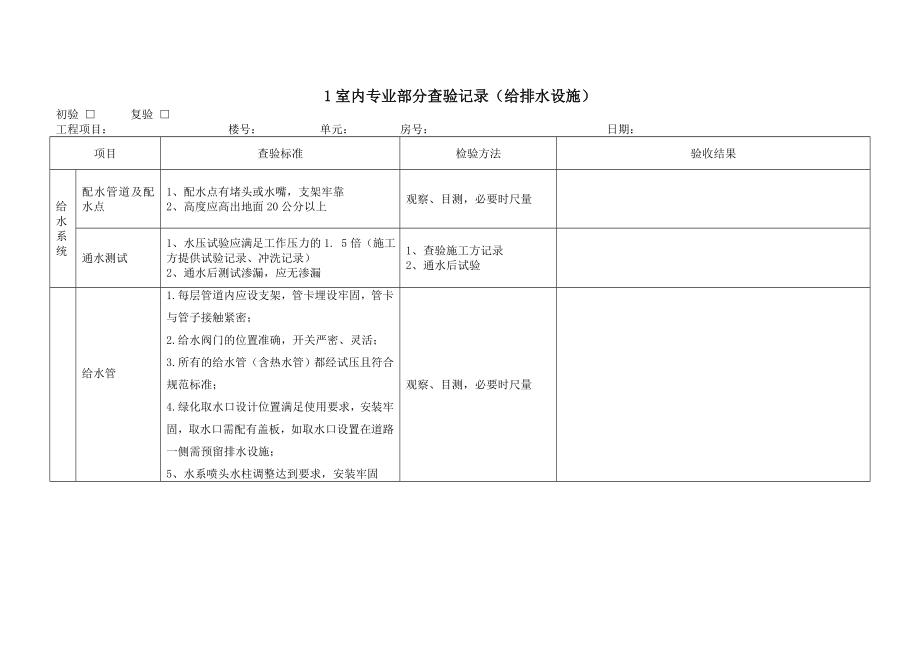 物业承接查验标准(附全套表格).doc_第2页