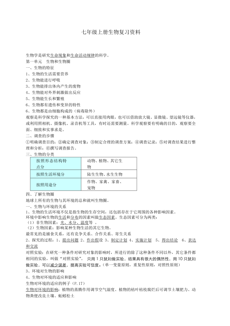 生物初中一年级人教版-最新人教版生物七年级上册复习资料.doc_第1页