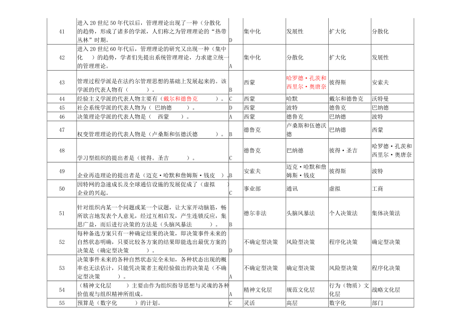 管理学基础知识事业单位考试管理题参考.doc_第3页