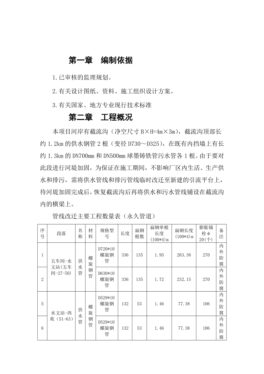 管道迁改及保护监理实施细则(市政河堤加固)讲解.doc_第2页