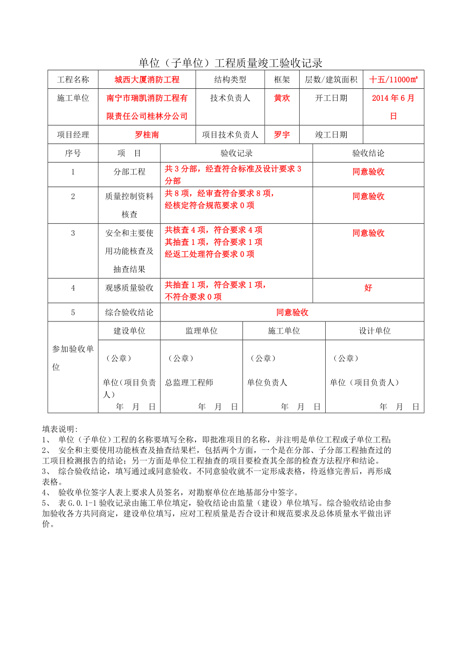 火灾消防工程整套竣工资料.doc_第2页