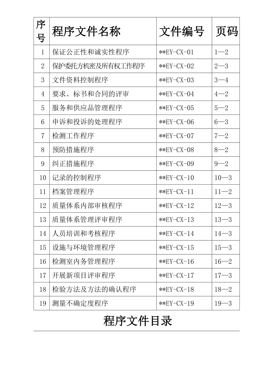 混凝土程序文件.doc_第3页