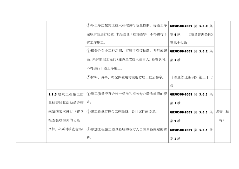 石化工程质量检查大纲第二册土建工程.doc_第3页