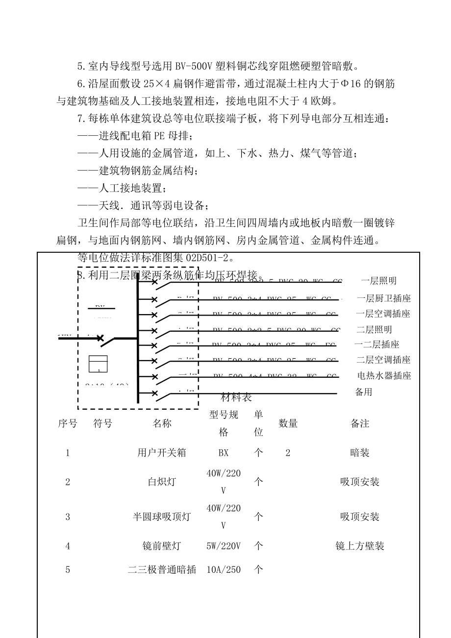 电气案例分析(广西造价员200安装培训课件).docx_第2页