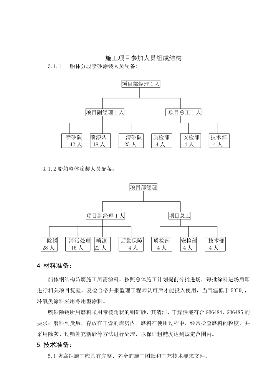 船舶涂装方案.doc_第3页