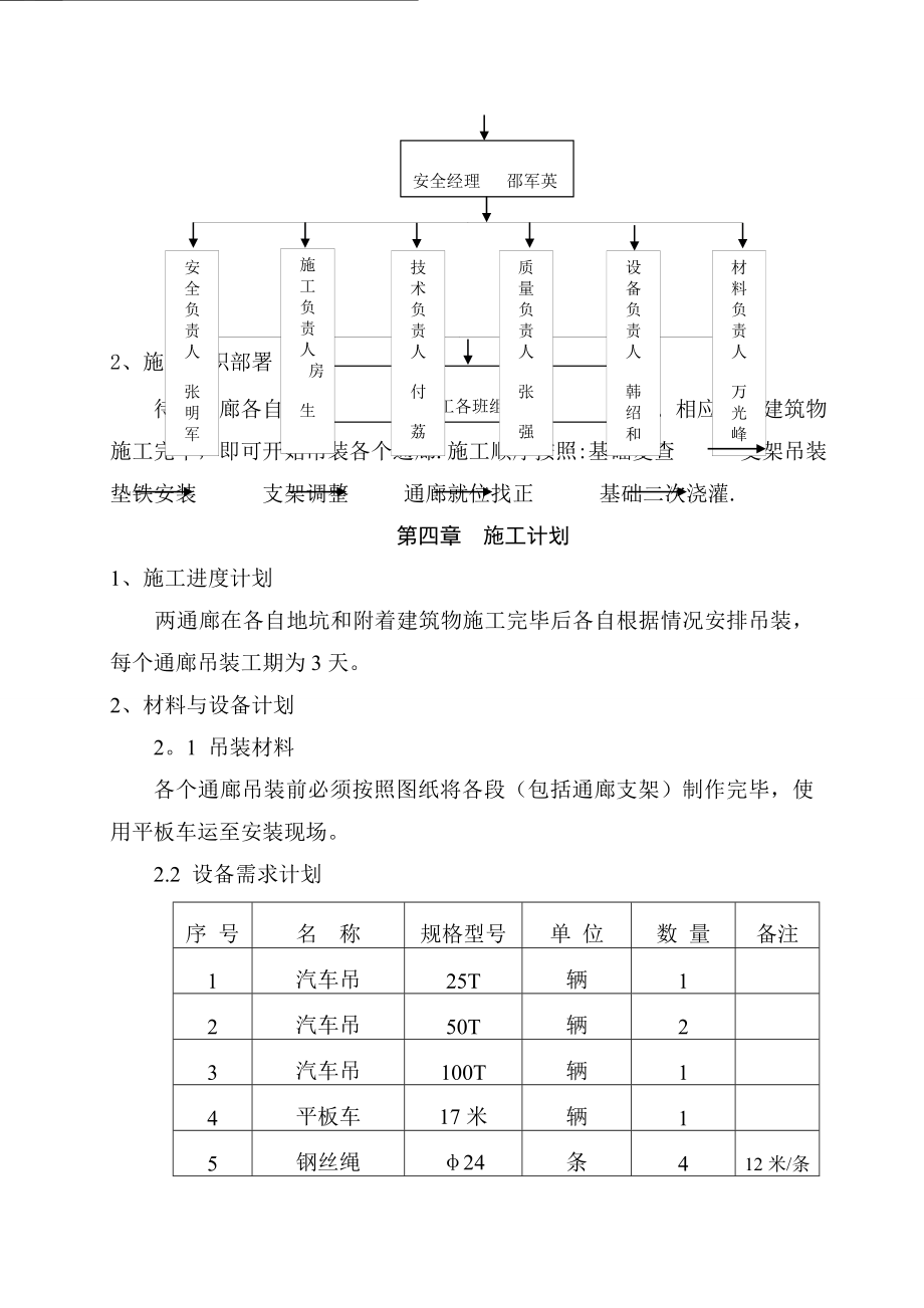 通廊吊装专项施工方案.doc_第3页