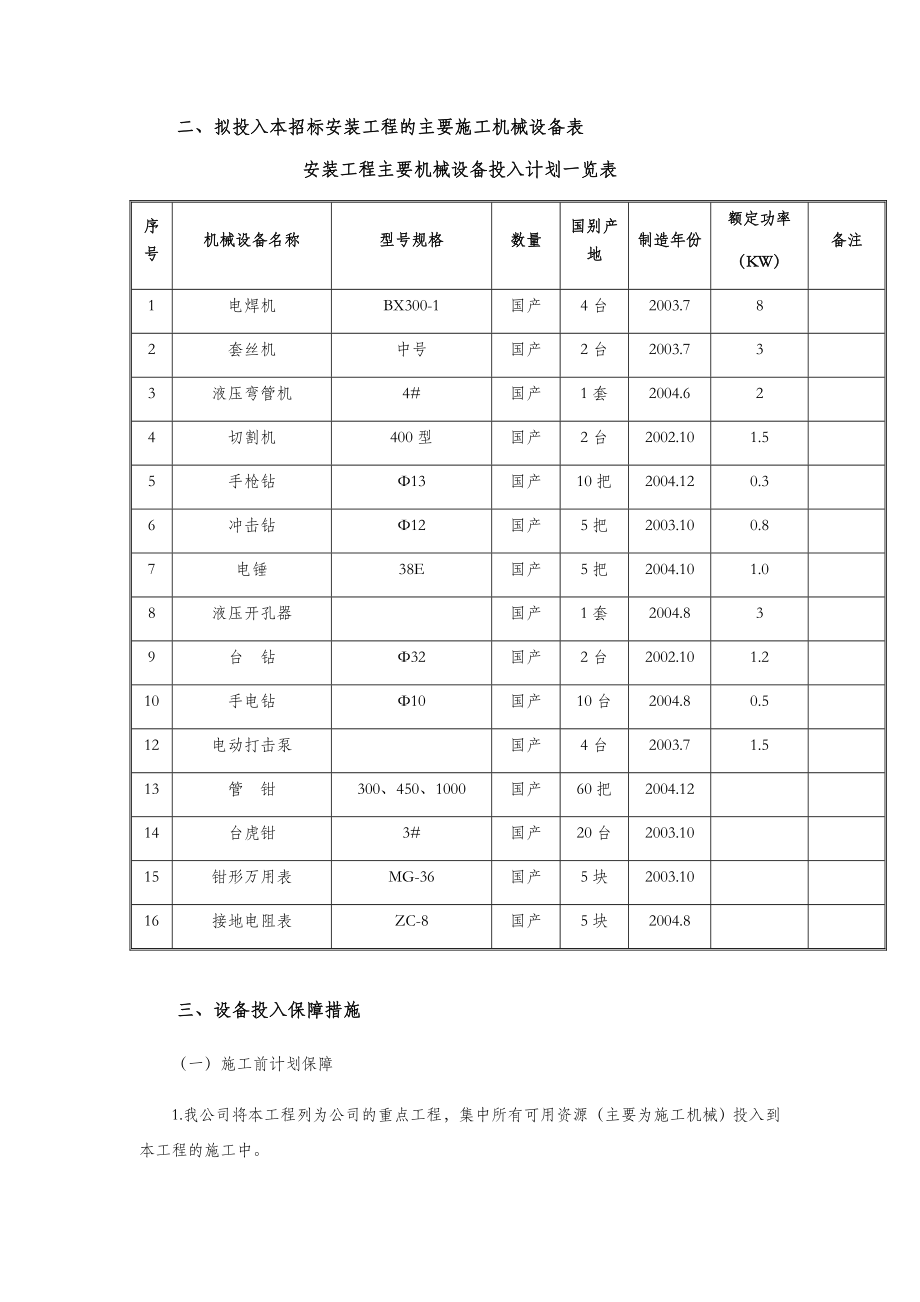 资源配备计划方案(模板).doc_第3页