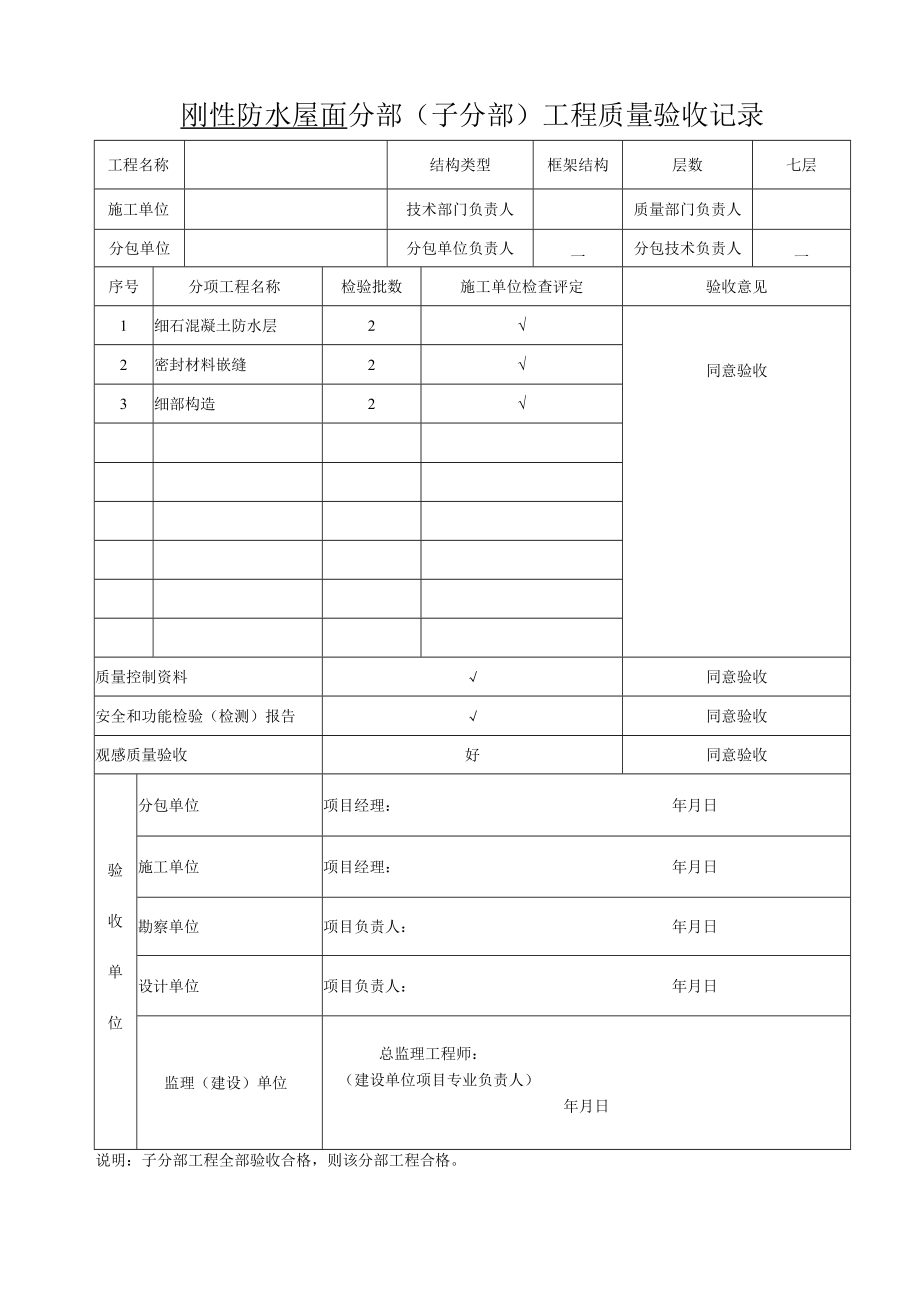 刚性防水屋面子分部工程质量验收记录.docx_第1页